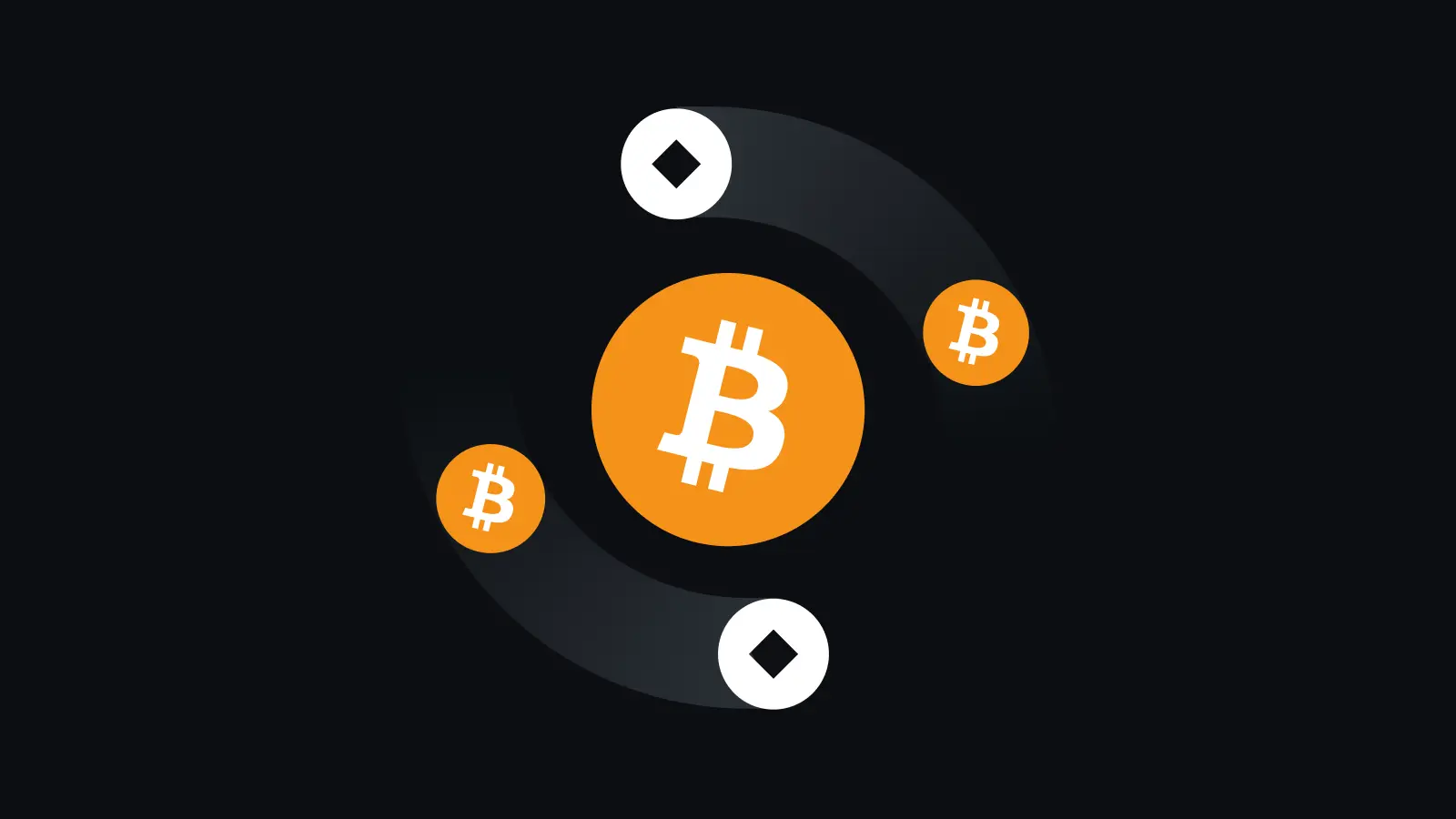 安全好用的币圈交易所APP极致交易界面展示